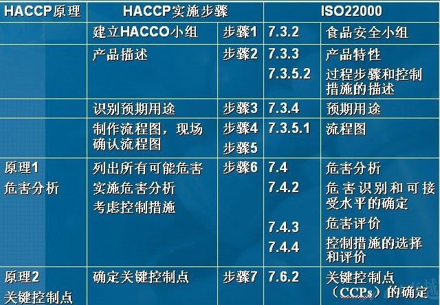 haccp1.jpg