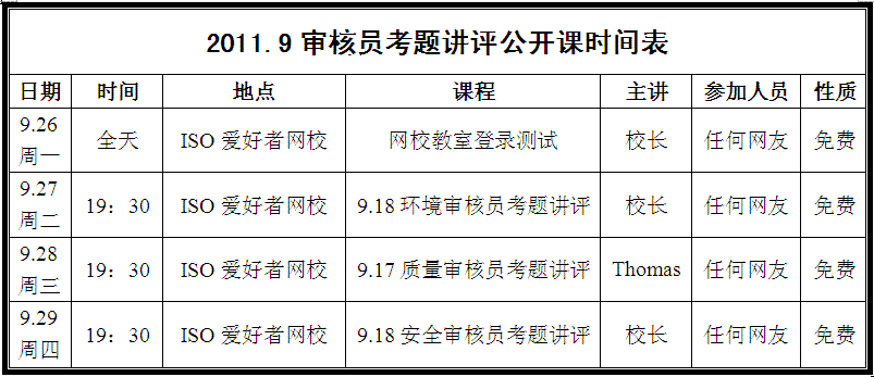 2011.9ISO爱好者公开课.gif