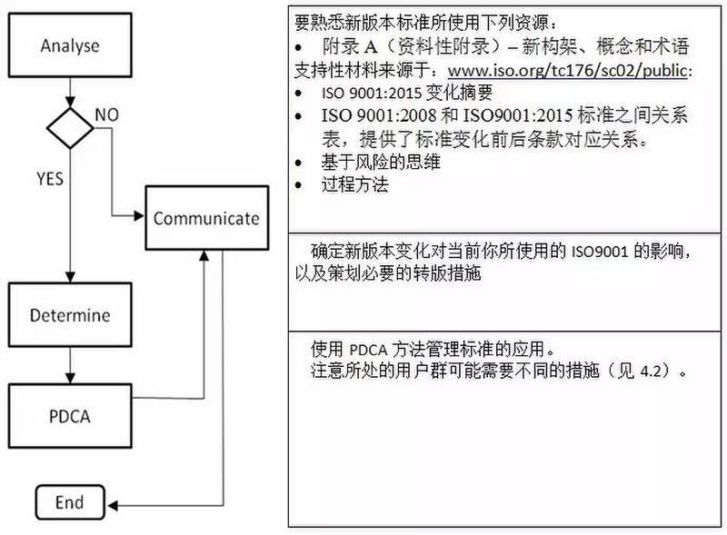 800-600.31729e589436e84c0766fbbab542cb4b7437a82b_lfyc_38_lfyc3_t.ec03d5.jpg