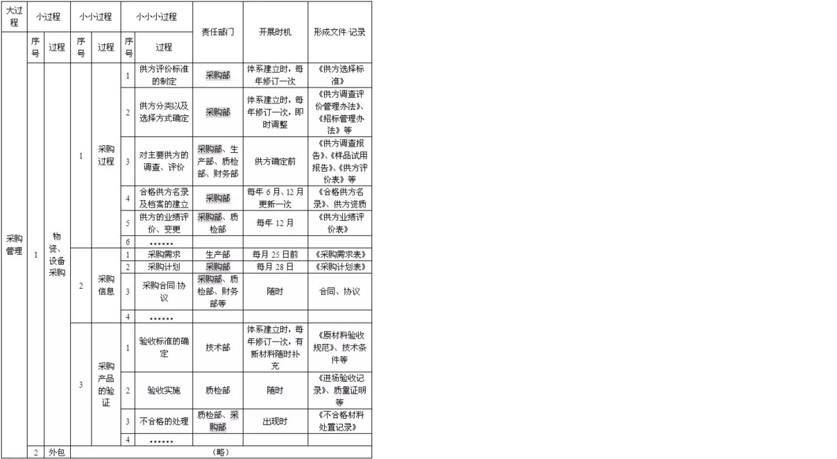 640 (637×784).png